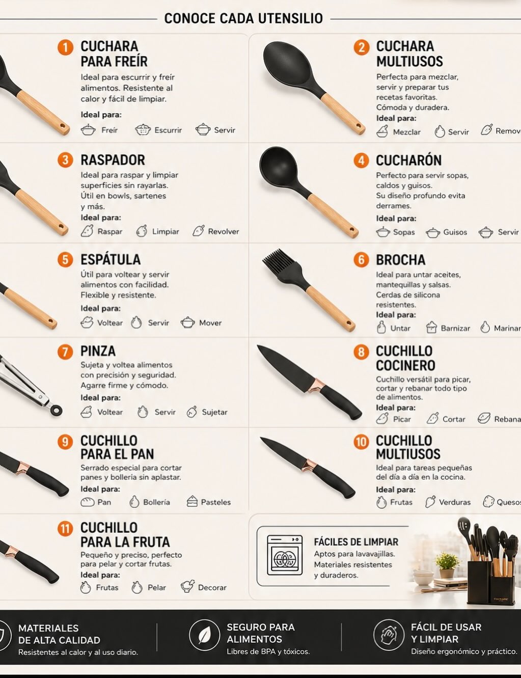 Oferta! Juego/Set X 12 Utensilios De Silicona Y Cuchillos