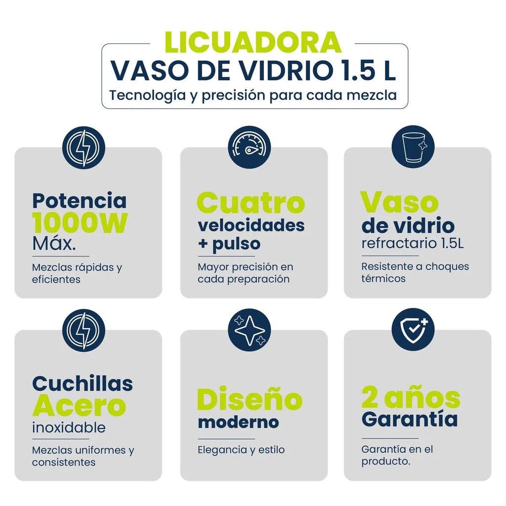 Combo Dummi - Licuadora Universal Vaso De Vidrio + Obsequi Vajilla en Melamina