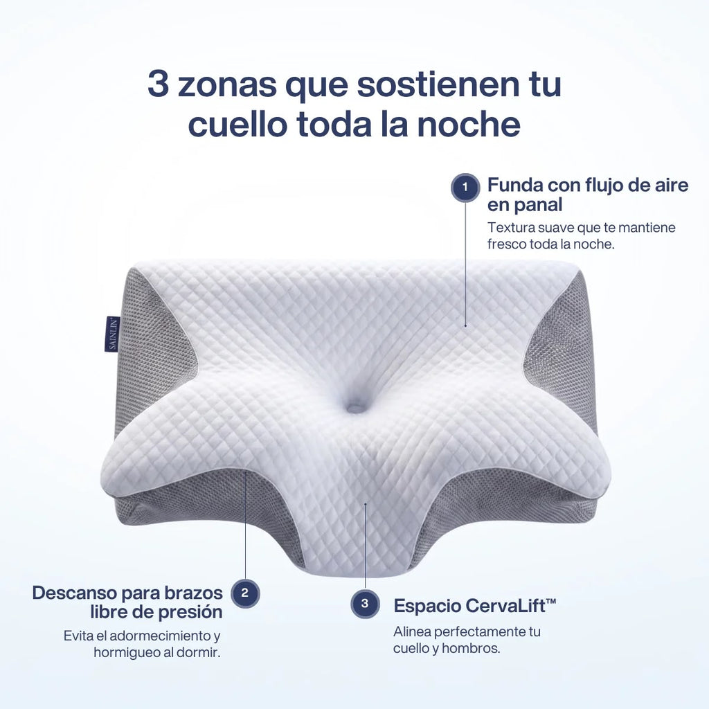 Almohada Cervical Ergonomica - Muebles Dummi