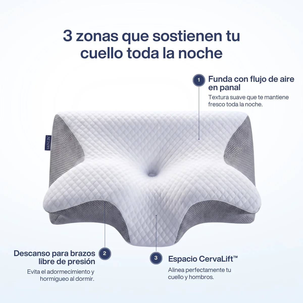 Almohada Cervical Ergonomica - Muebles Dummi
