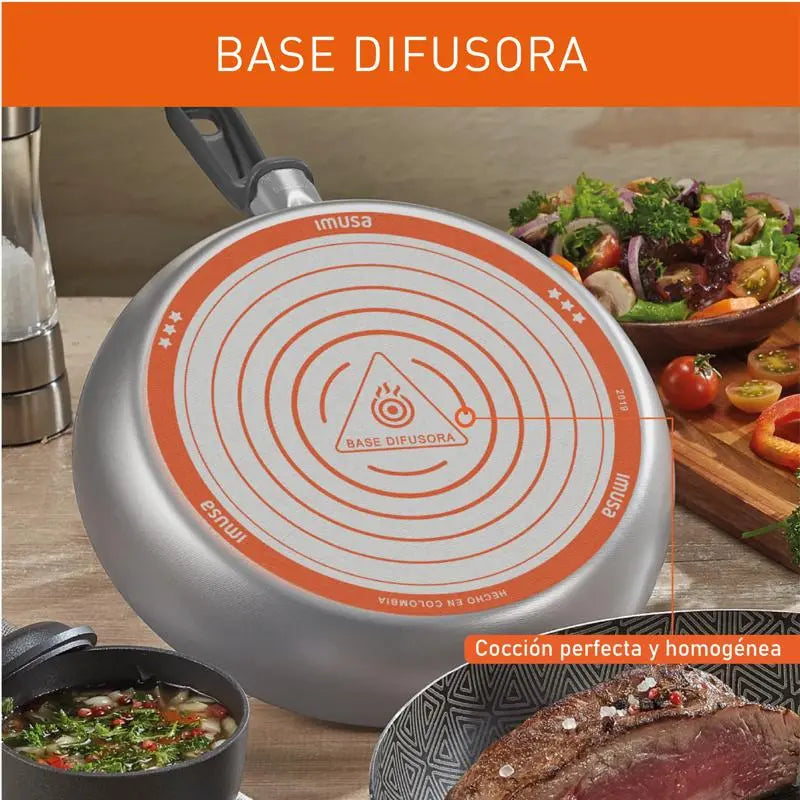 Batería de Cocina IMUSA Talent 10 Piezas Antiadherente - Muebles Dummi