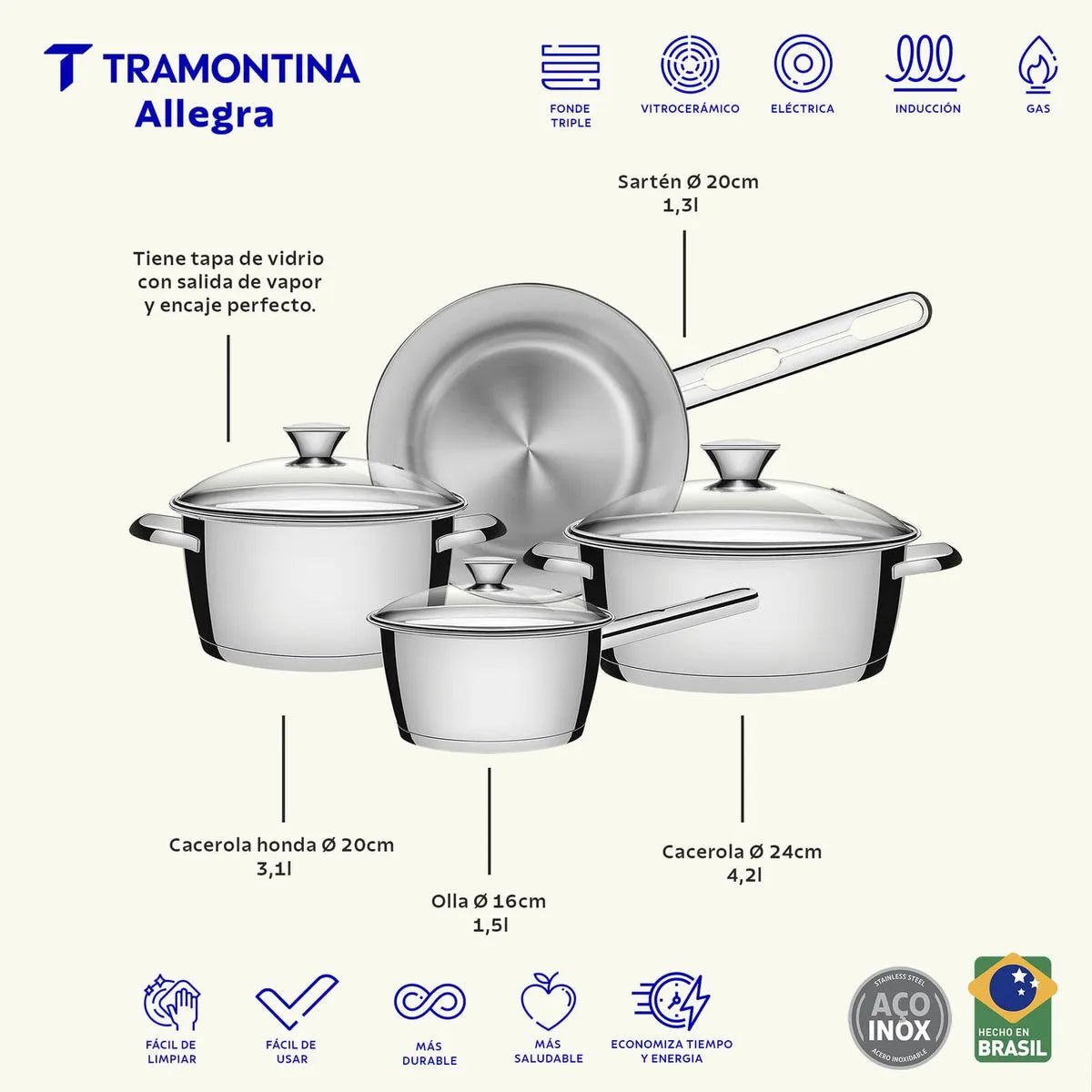 Batería de Cocina Tramontina Allegra Acero Inoxidable 4 Piezas - Muebles Dummi