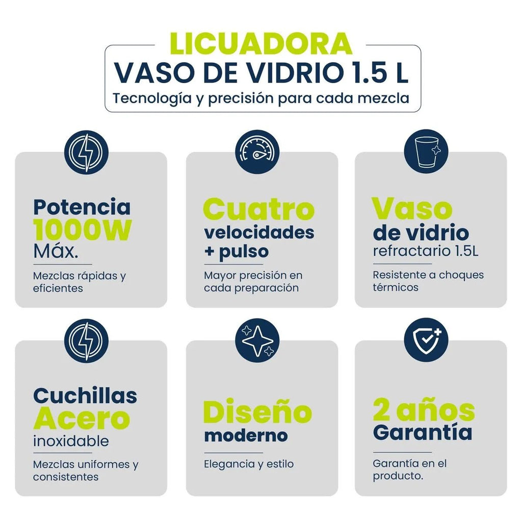 Combo Dummi - Licuadora Universal Vaso De Vidrio + Obsequi Vajilla en Melamina - Muebles Dummi