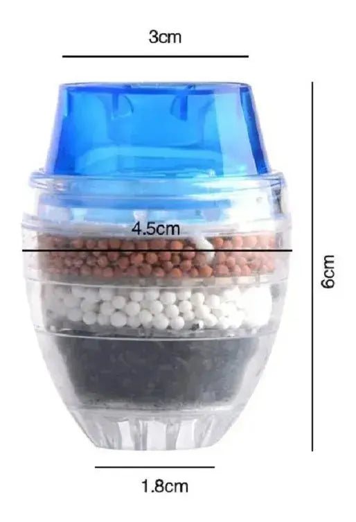 Filtro Purificador De Agua Para Grifo - Muebles Dummi